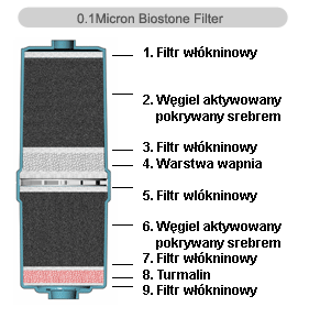 filtr1.gif