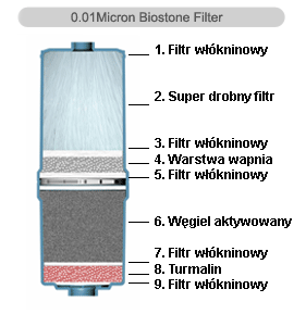 filtr2.gif