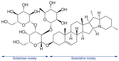 400px-Solanine_composition.svg